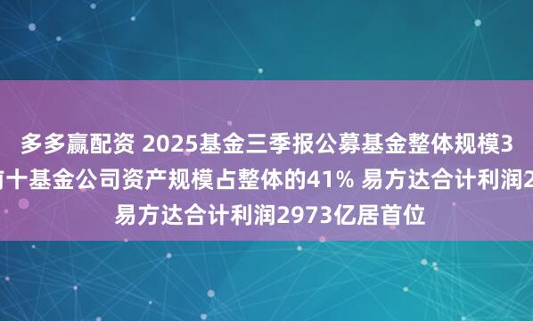 多多赢配资 2025基金三季报公募基金整体规模36.45万亿!前十基金公司资产规模占整体的41% 易方达合计利润2973亿居首位